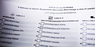 Koalicja Obywatelska wygrała wybory do Sejmiku