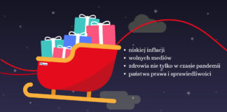 Nasze życzenia