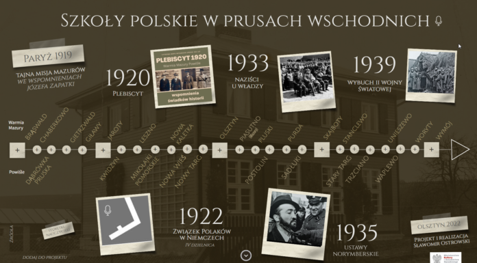 Szkoły polskie w Prusach Wschodnich